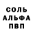 ГАШ хэш Aliaksei Baranau