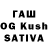 ТГК Wax Marhabo abdurahmonova